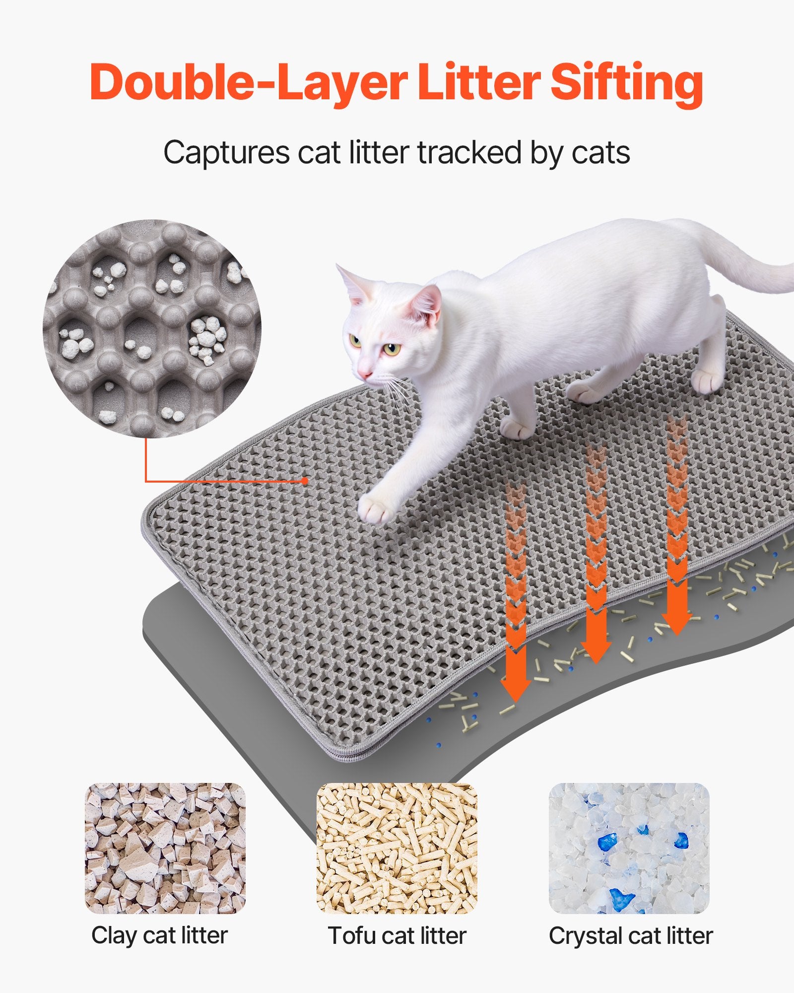 Keep floors clean with this easy litter trapping mat